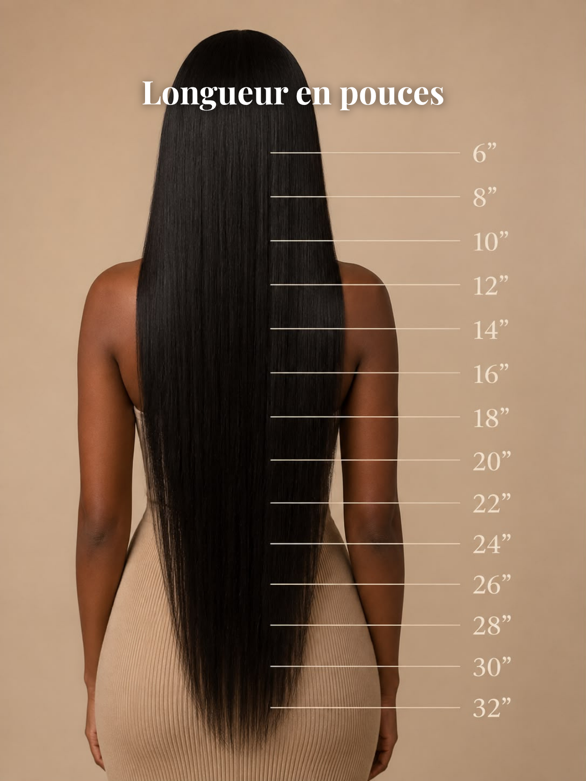 Bundles Virgin Premium
